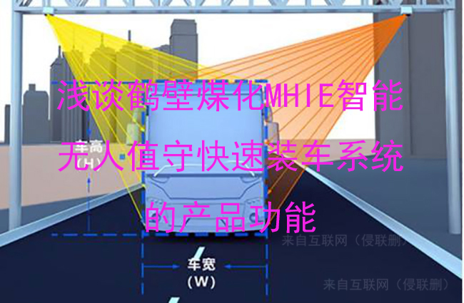 淺談鶴壁煤化MHIE智能無(wú)人值守快速裝車(chē)系統(tǒng)的產(chǎn)品功能